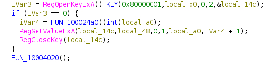Decompiler output showing the malware opening the Run registry key and writing the ANSmart value with RegSetValueExA