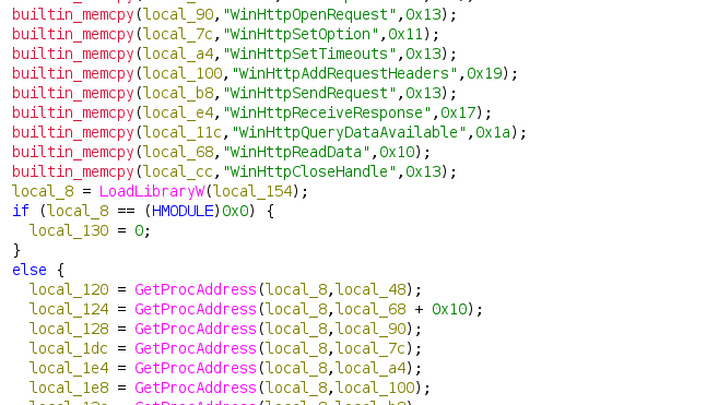 Decompiled code loading winhttp.dll and resolving WinHTTP functions with GetProcAddress